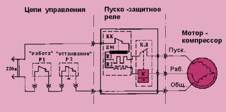 Схема пускозащитного реле холодильника