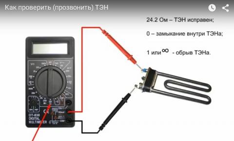 не греет тен в стиральной машине